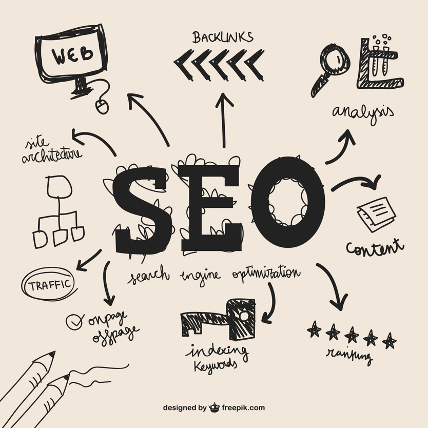 Apa Itu SEO